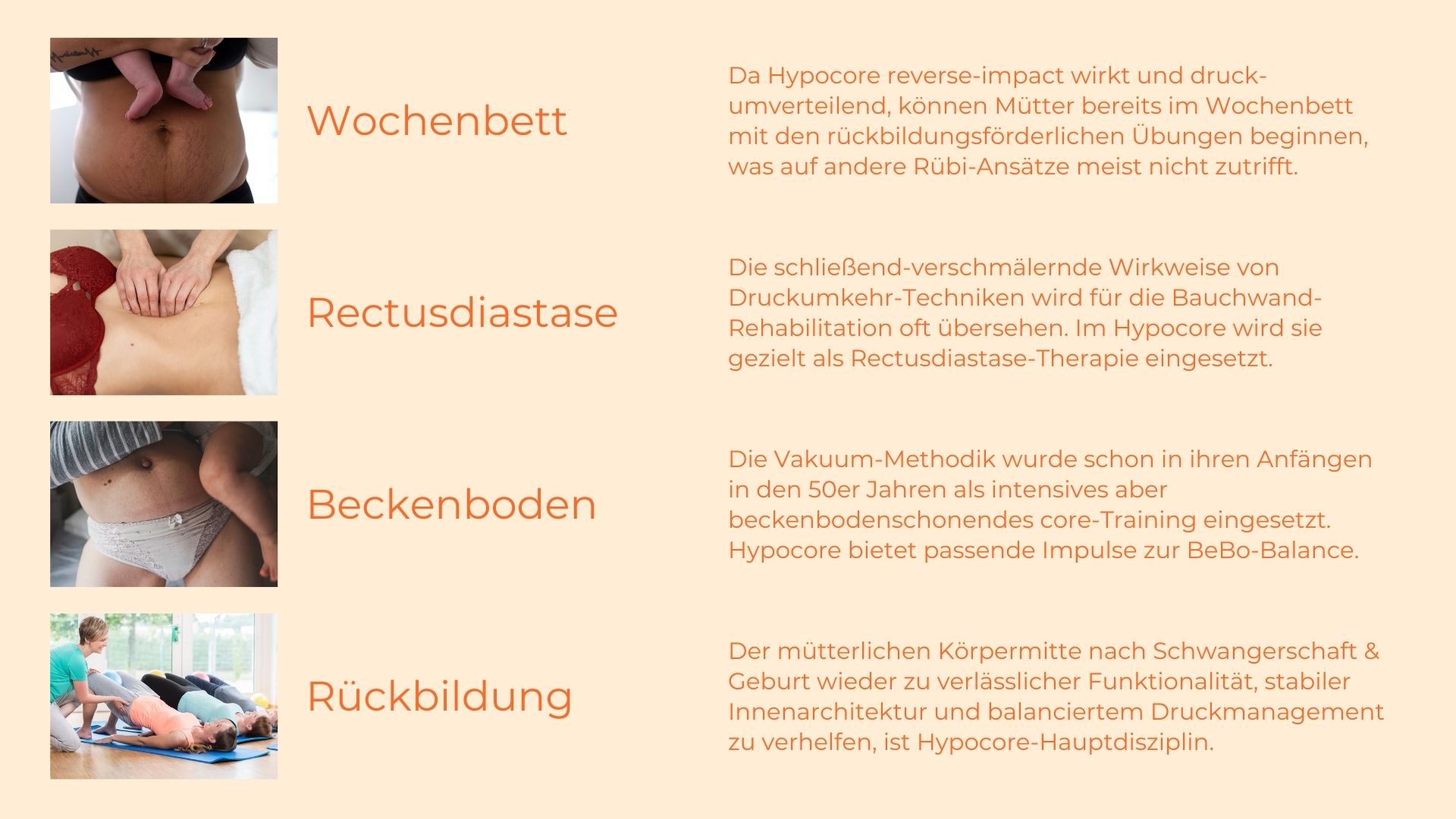 Hypocore Wirkbausteine